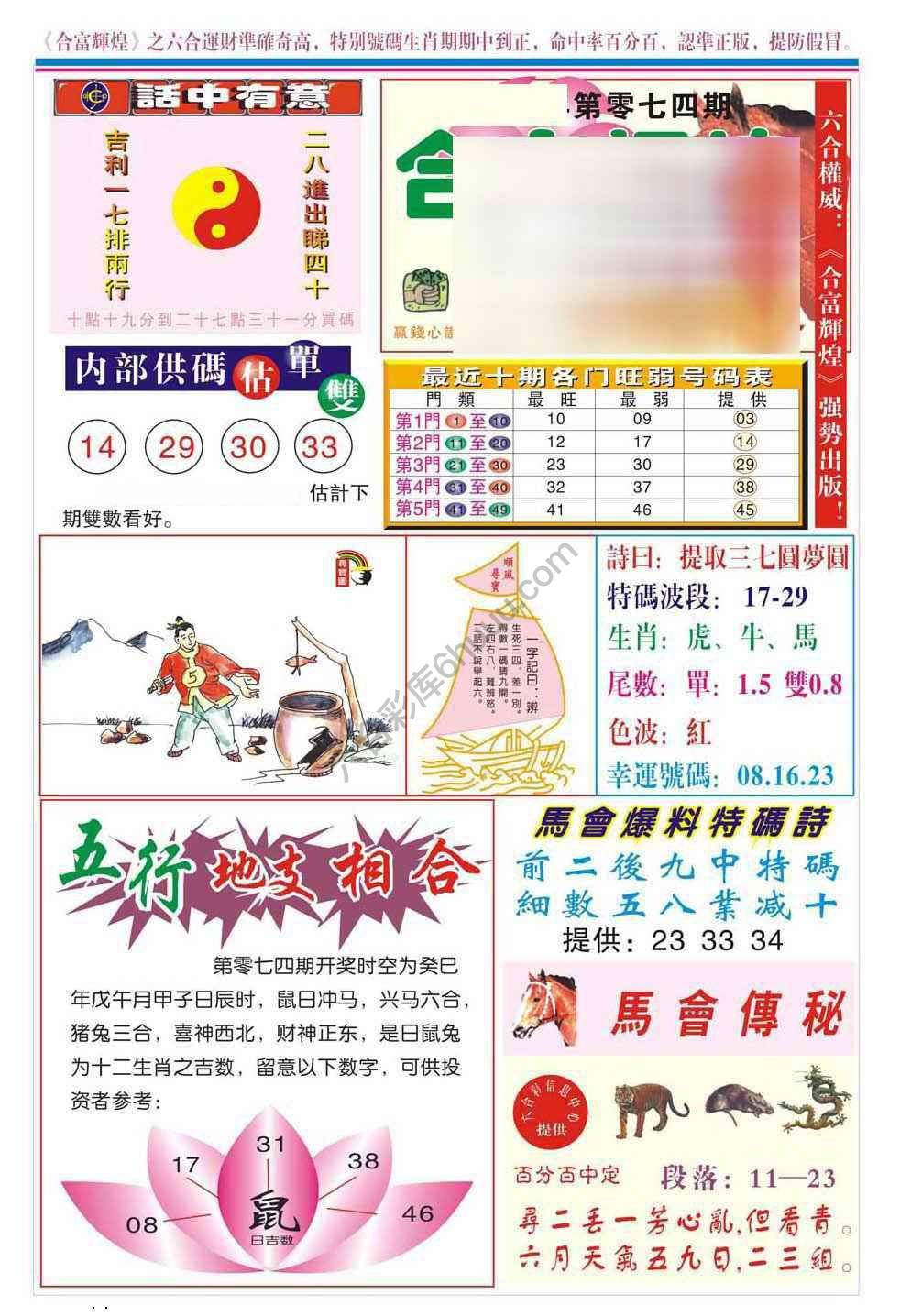 合富辉煌