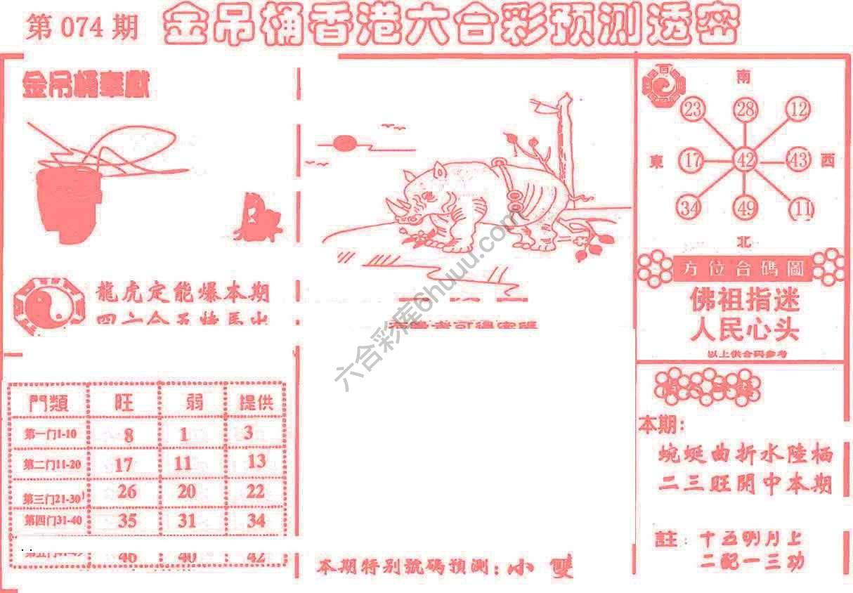 金吊桶