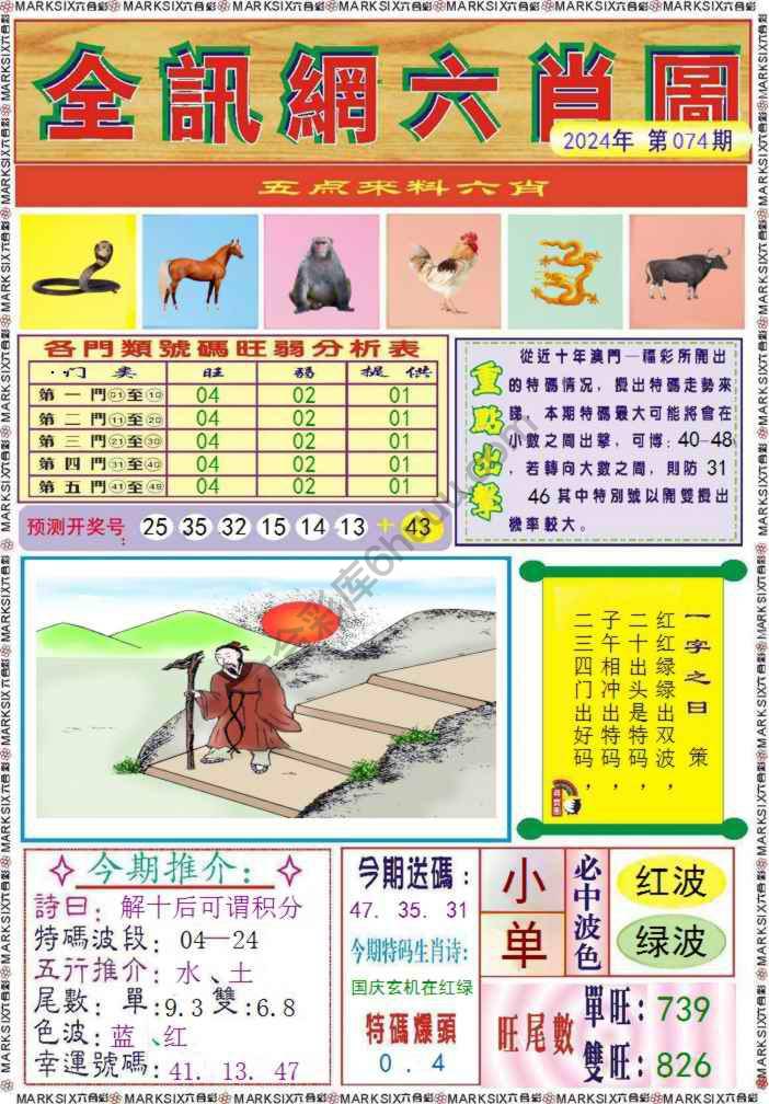 全讯网六肖图