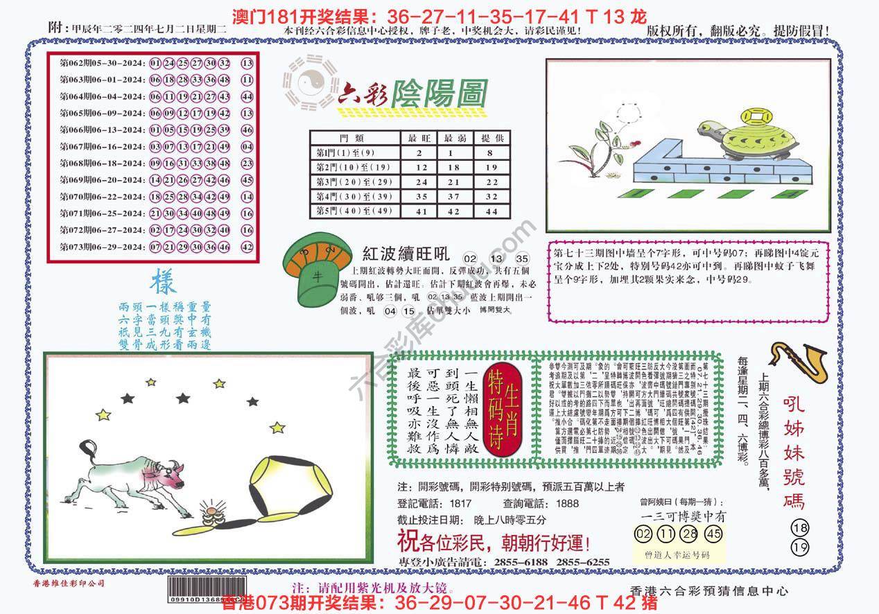 六彩阴阳图