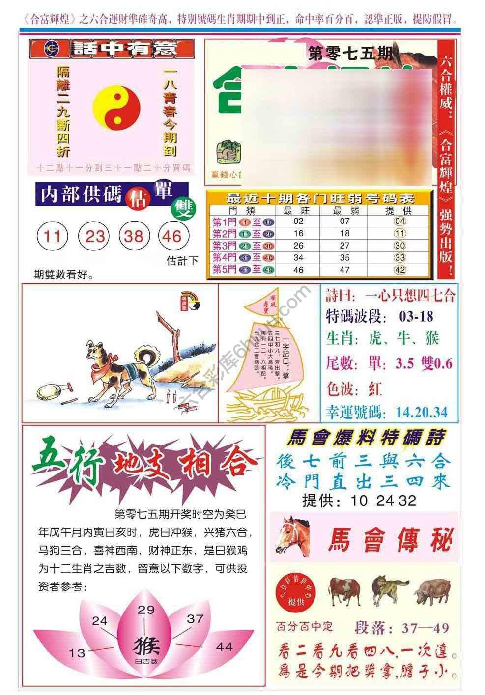 合富辉煌