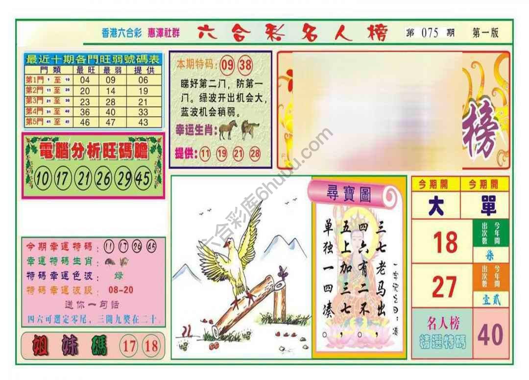 名人榜