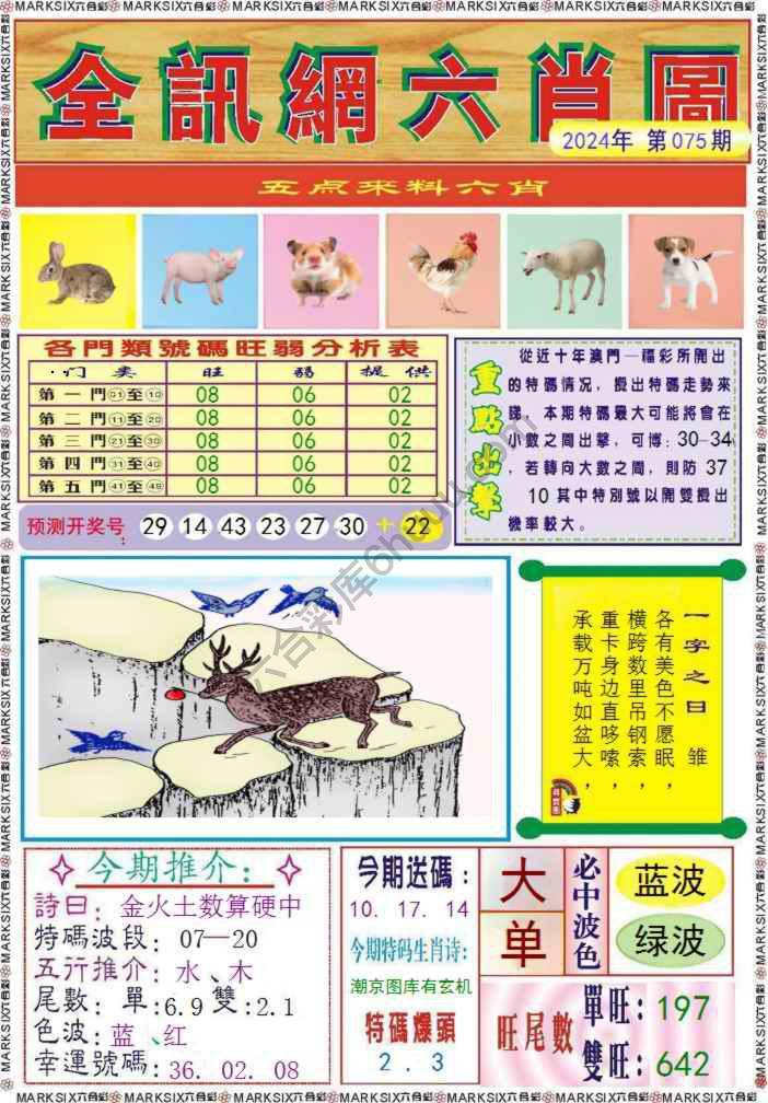 全讯网六肖图