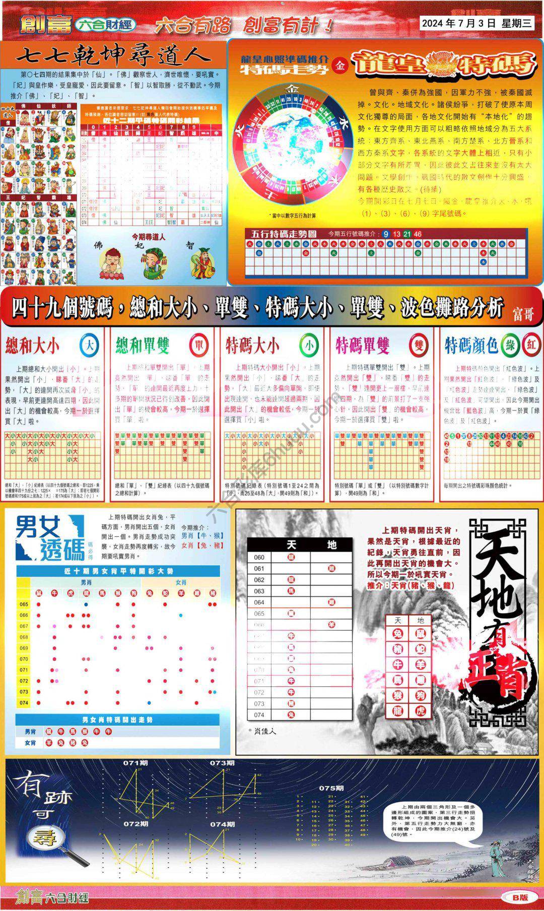 创富