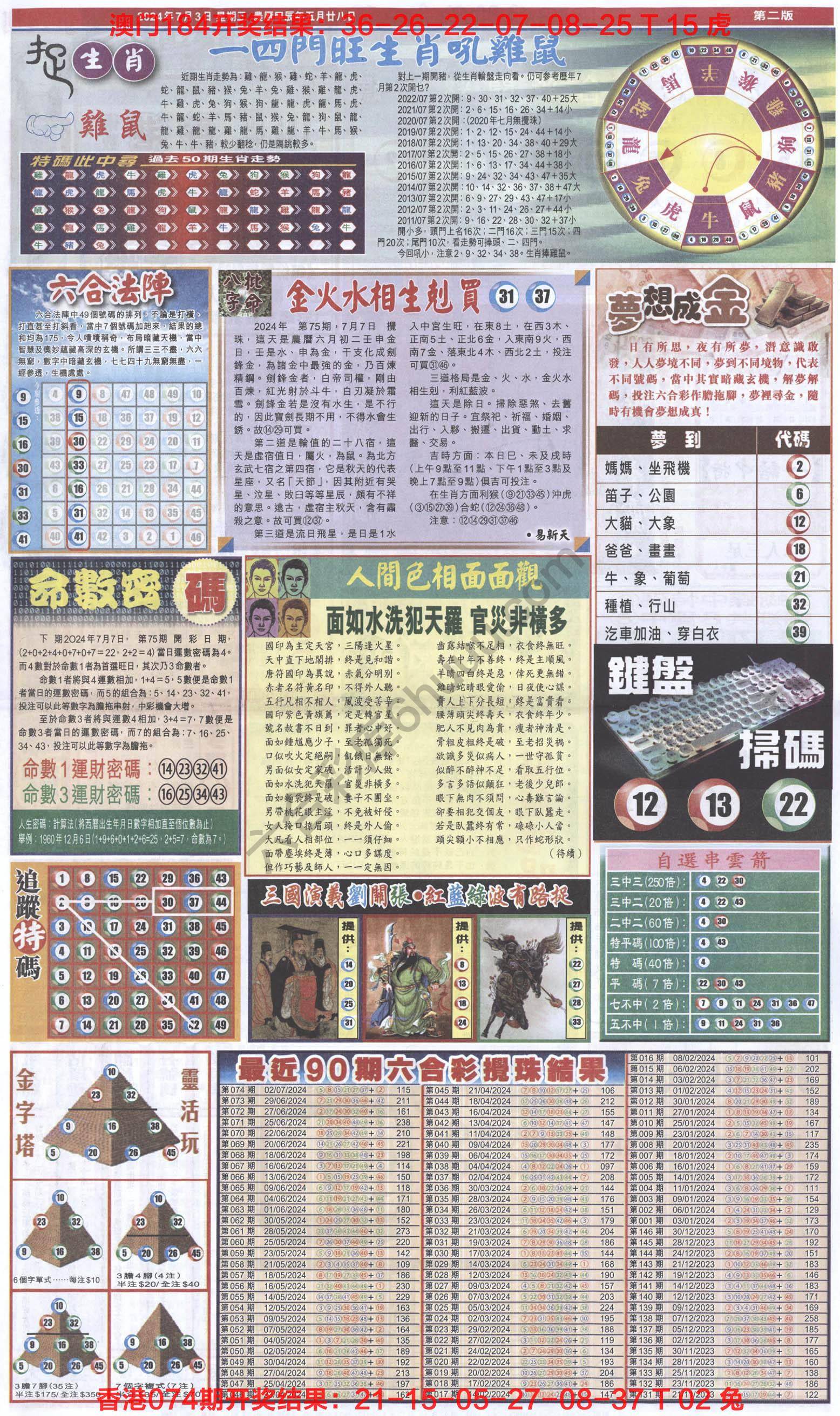 跑狗图