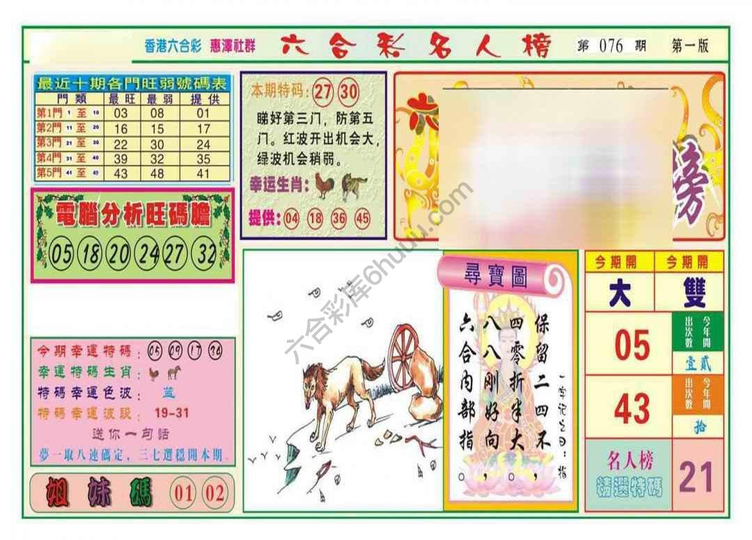 名人榜