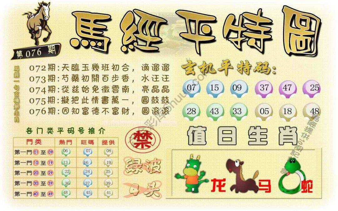 马经平特图