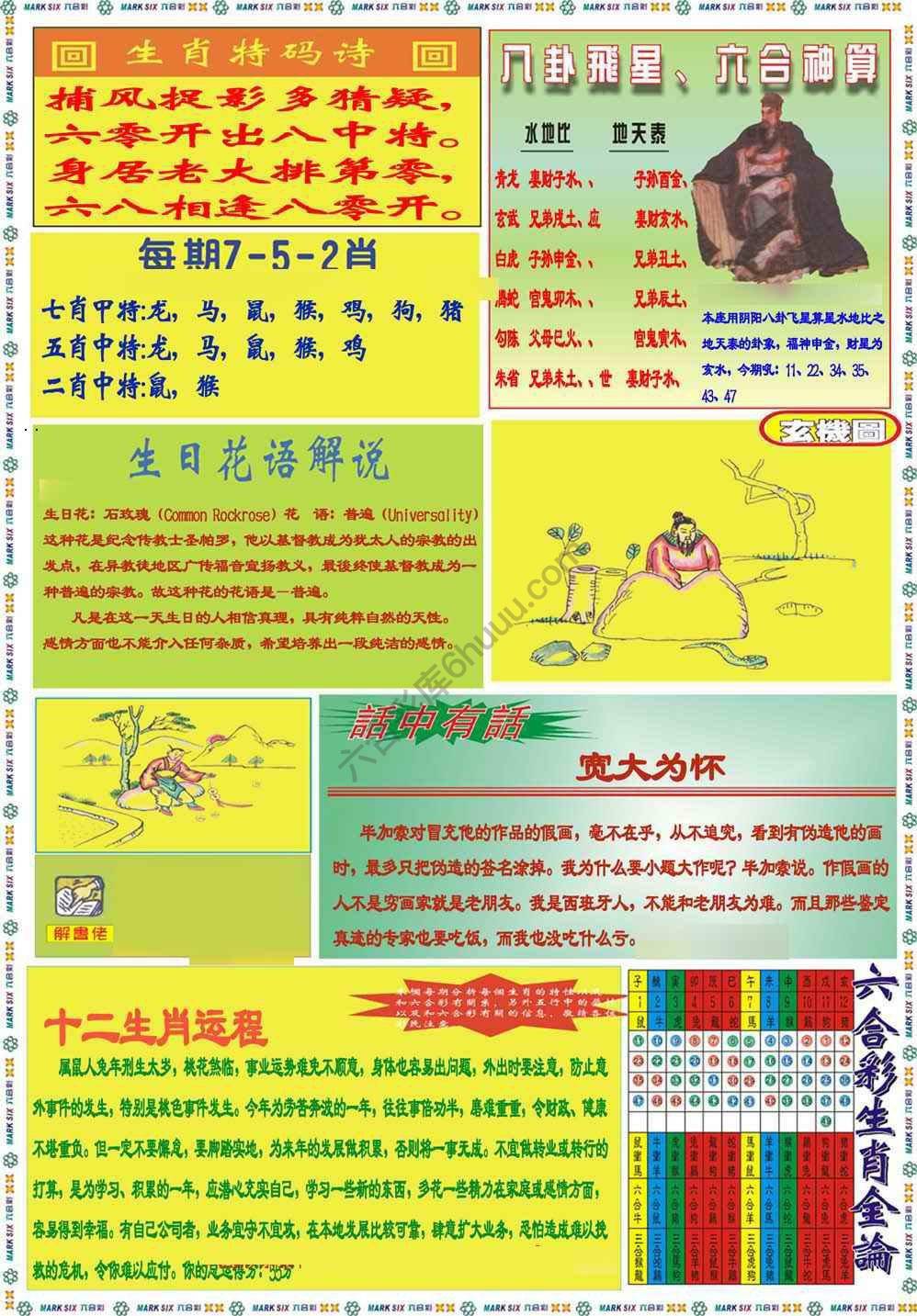 马经