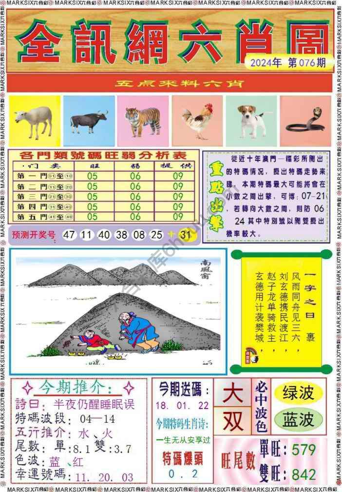 全讯网六肖图