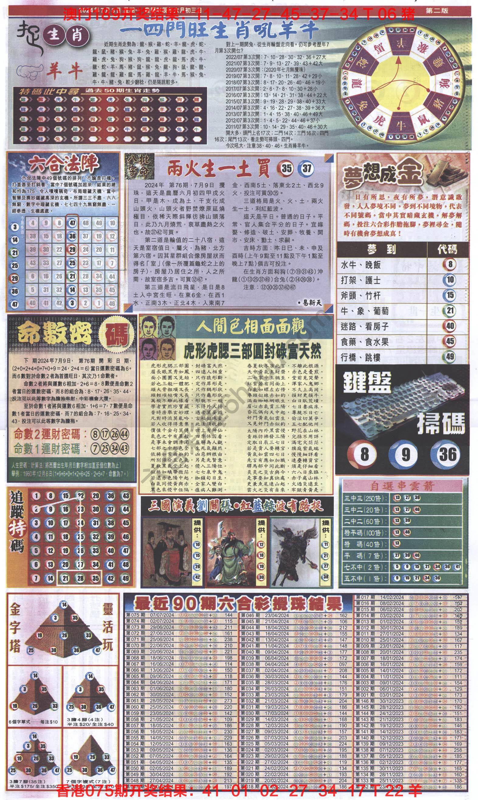 跑狗图