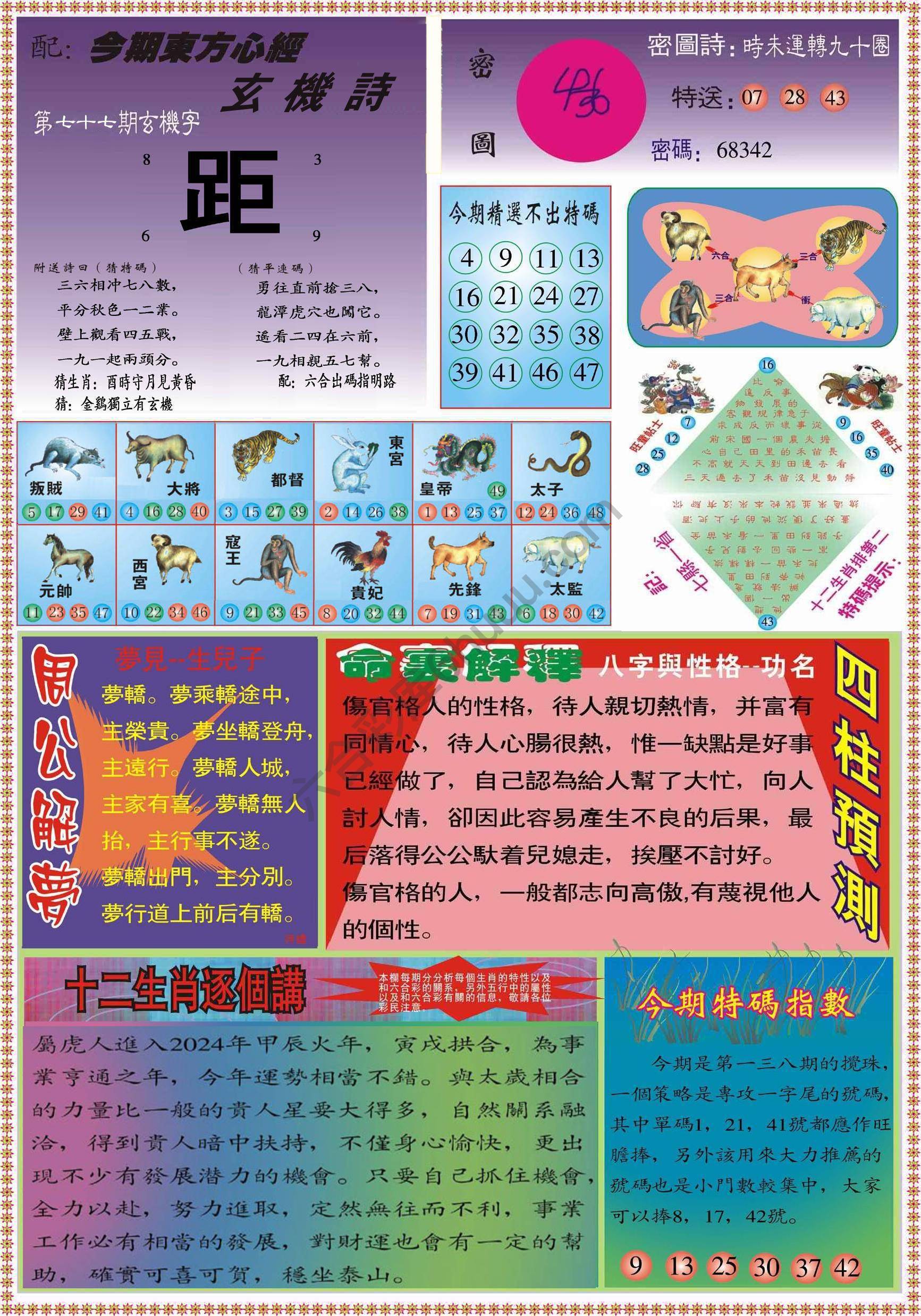 东方心经（正版）