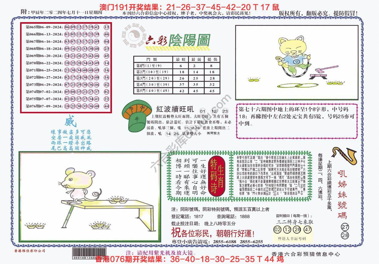 六彩阴阳图