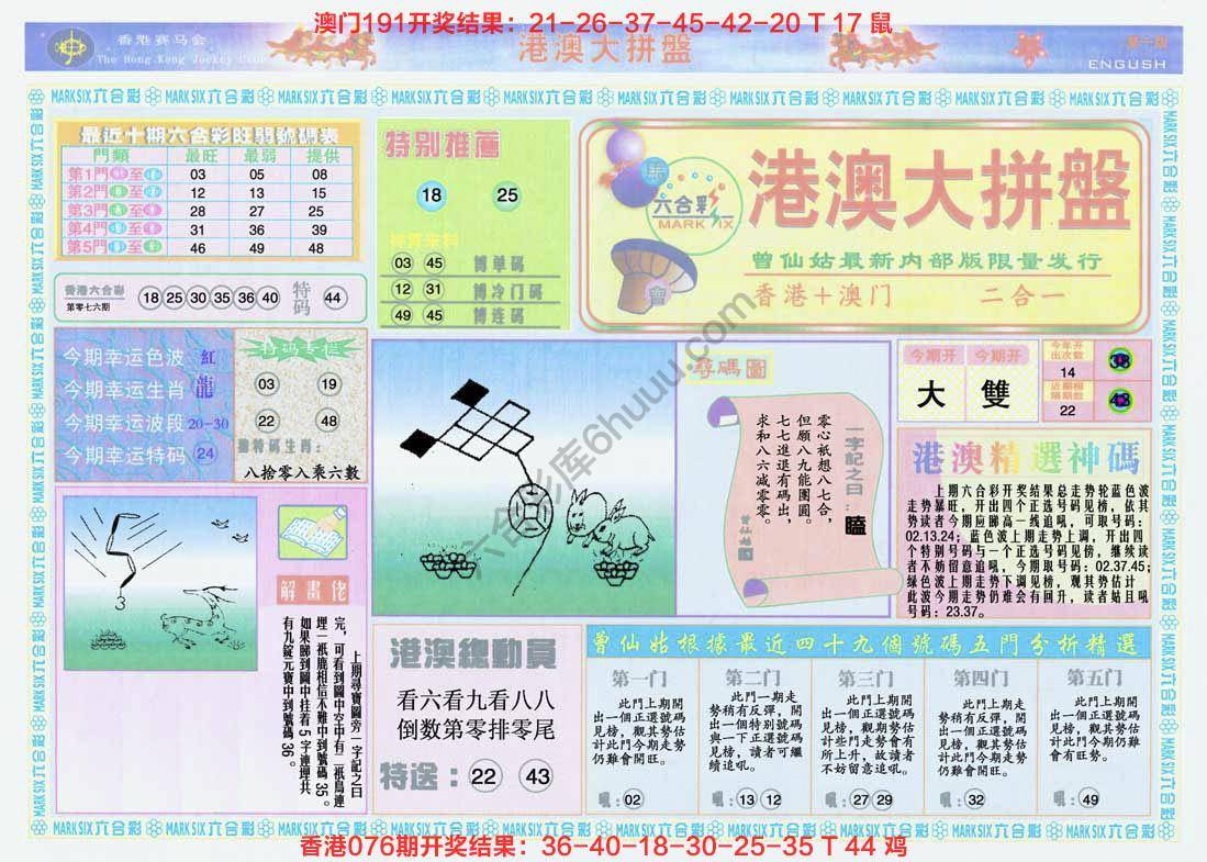 港澳大拼盘