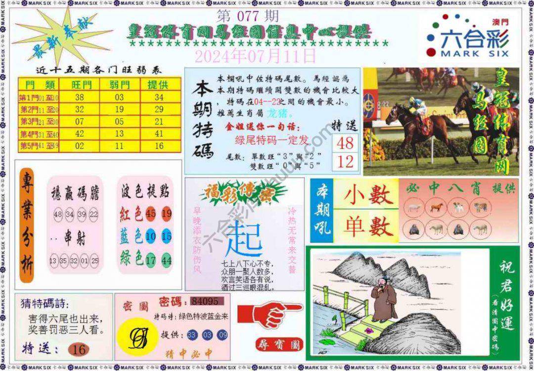 马经图记录