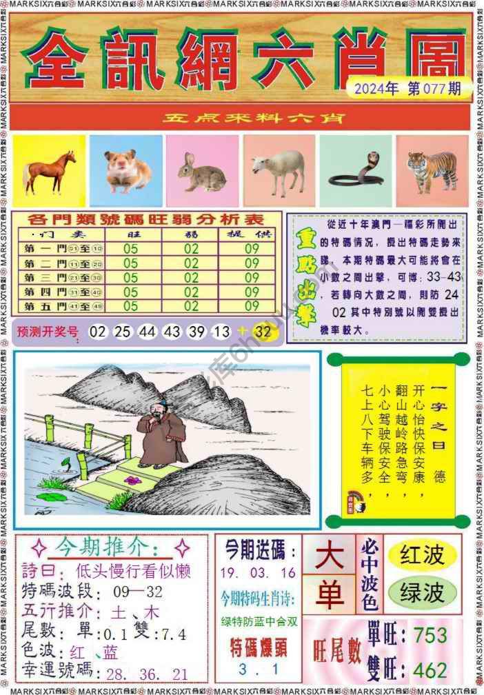 全讯网六肖图