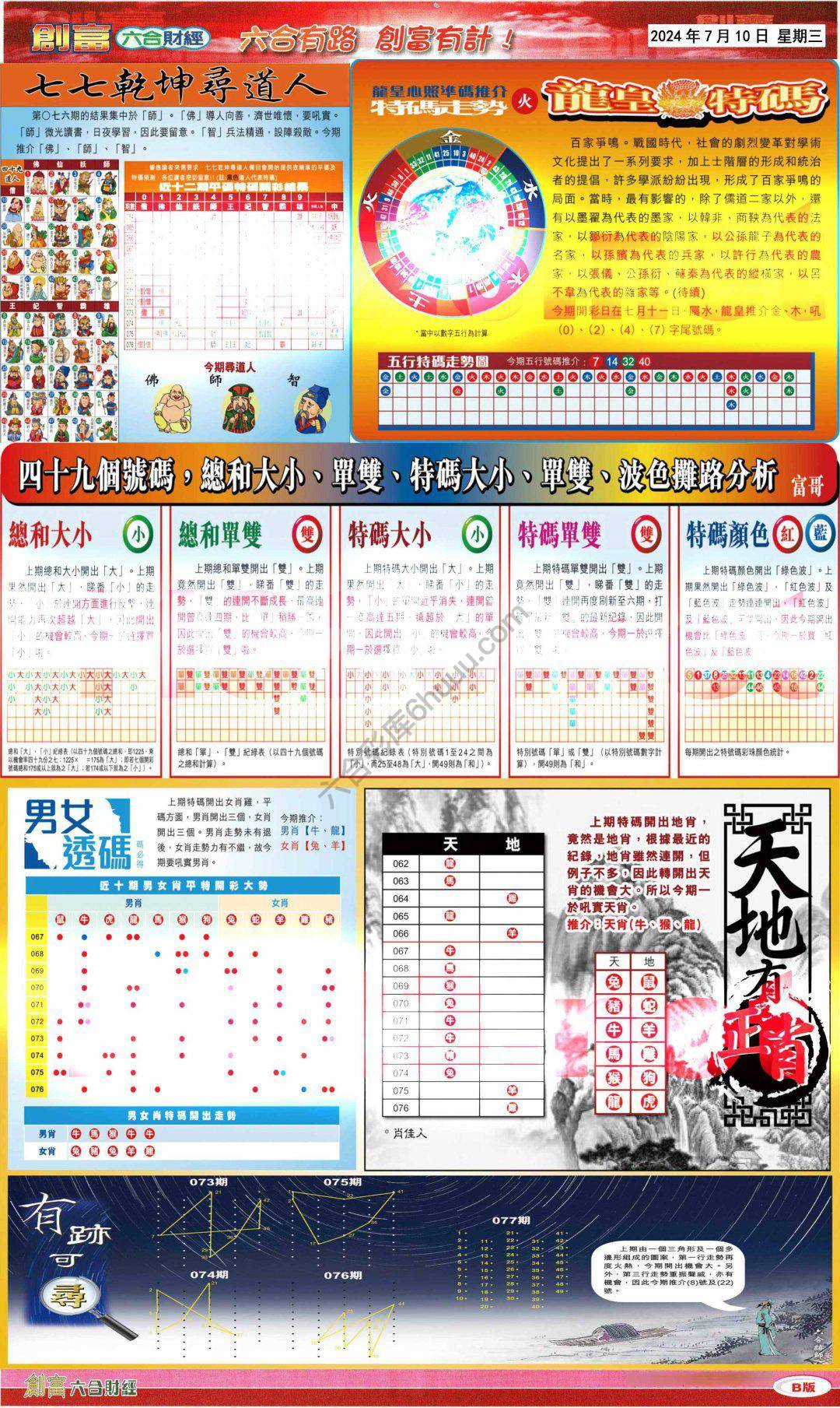 创富