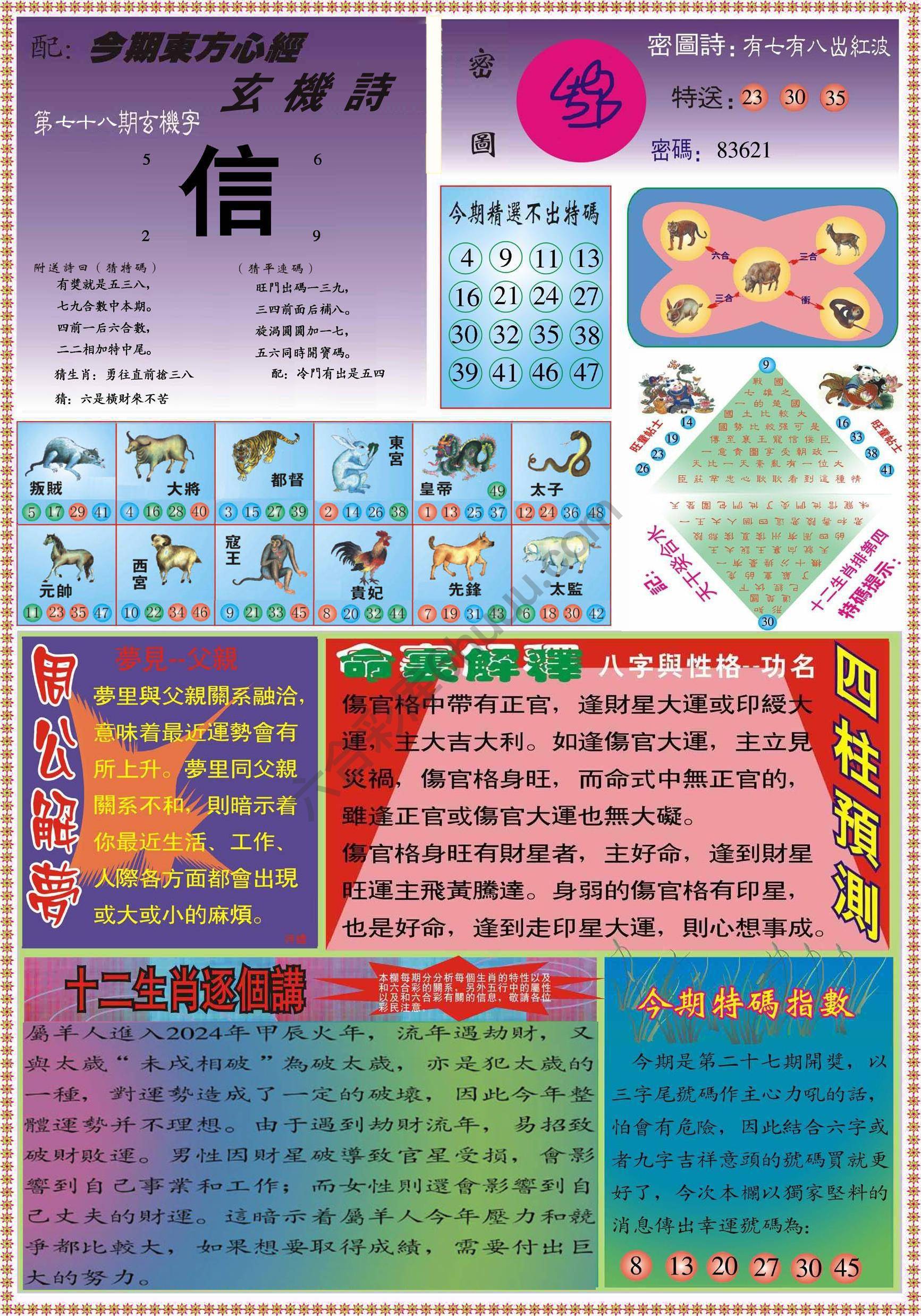 东方心经（正版）