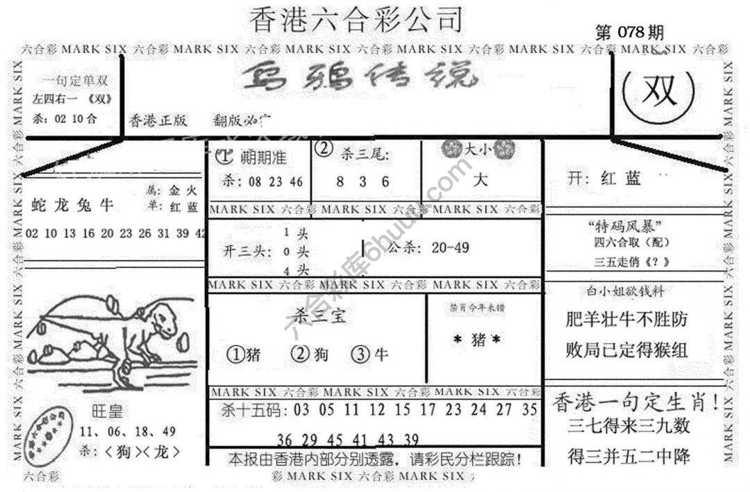 乌鸦传说