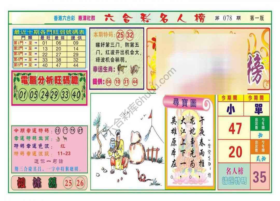 名人榜