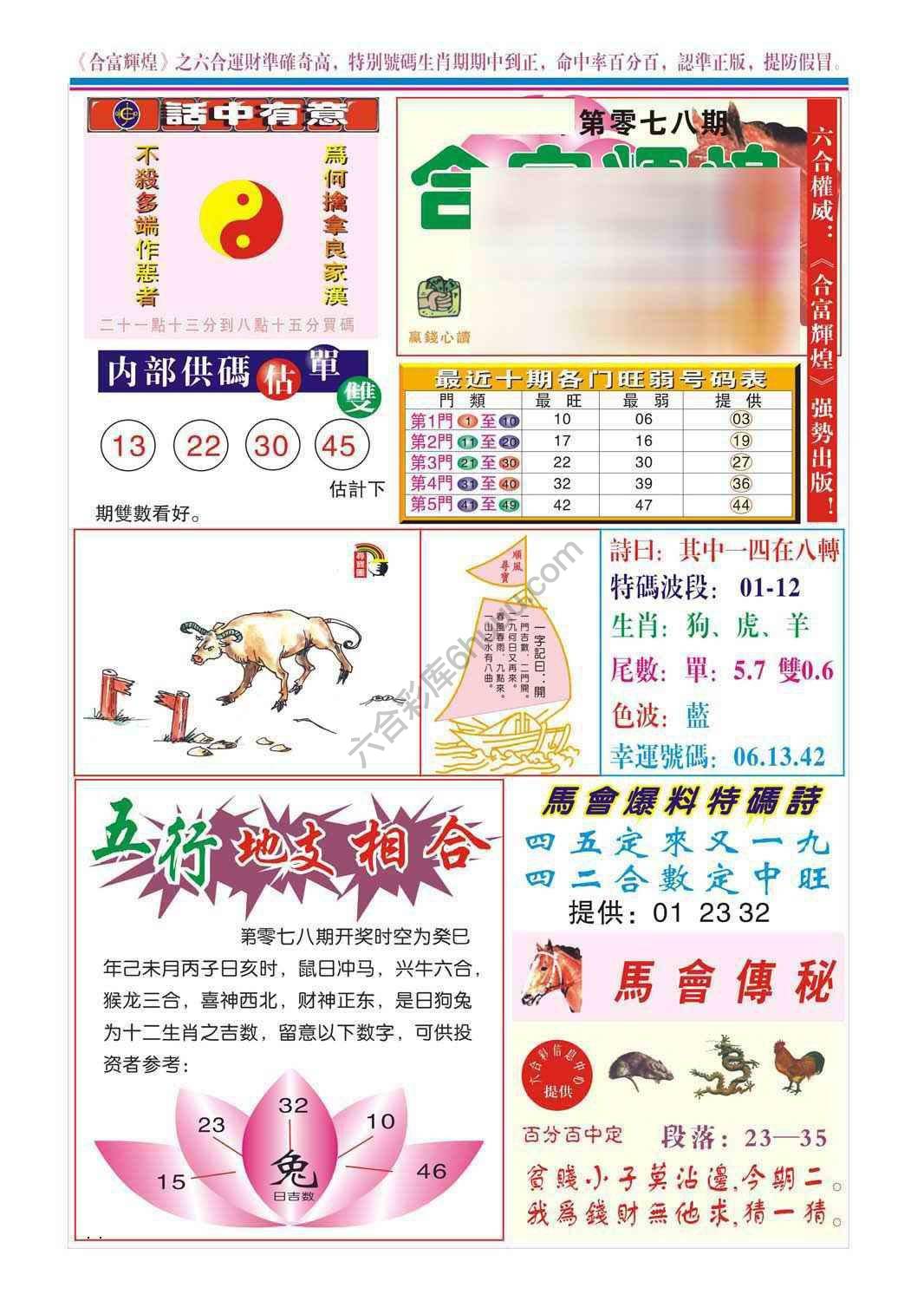 合富辉煌