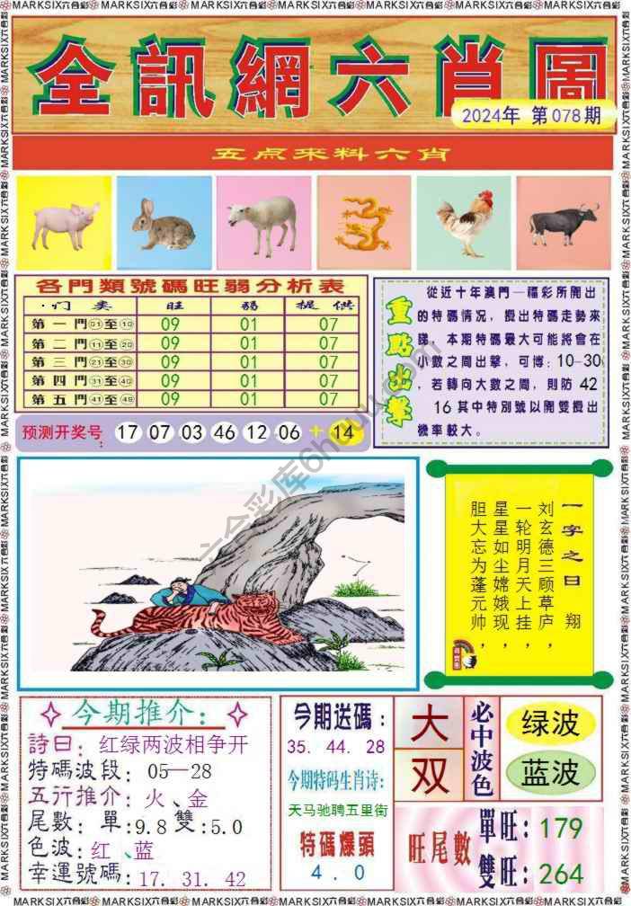 全讯网六肖图