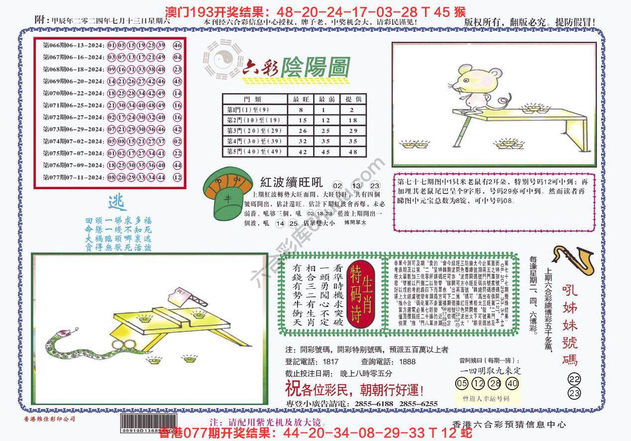 六彩阴阳图