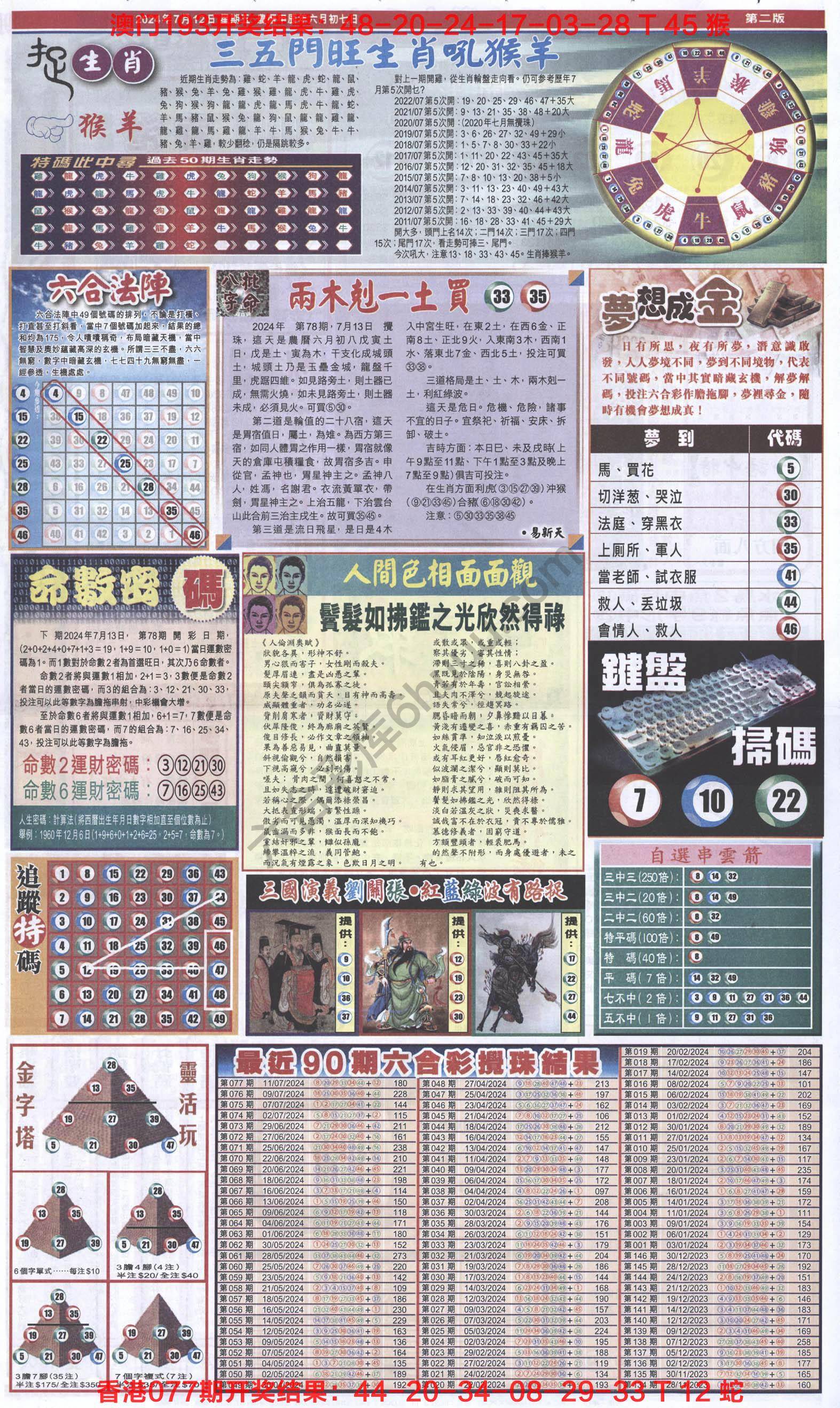 跑狗图
