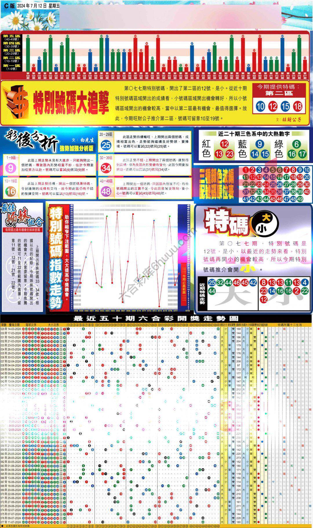 大版贴士皇