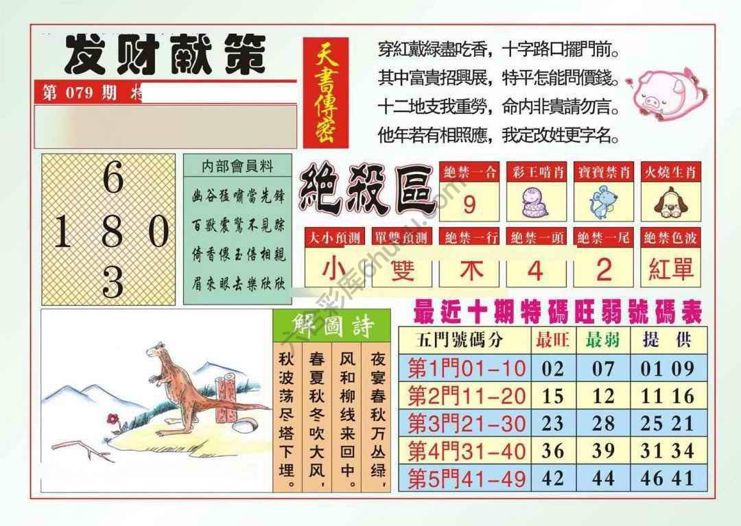 发财献策