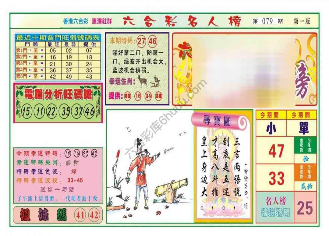 名人榜