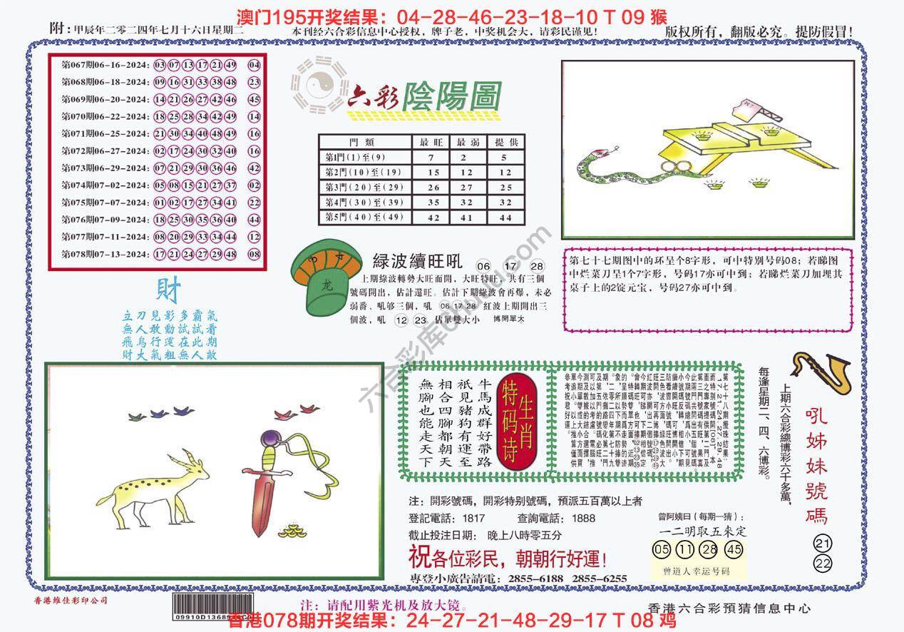 六彩阴阳图