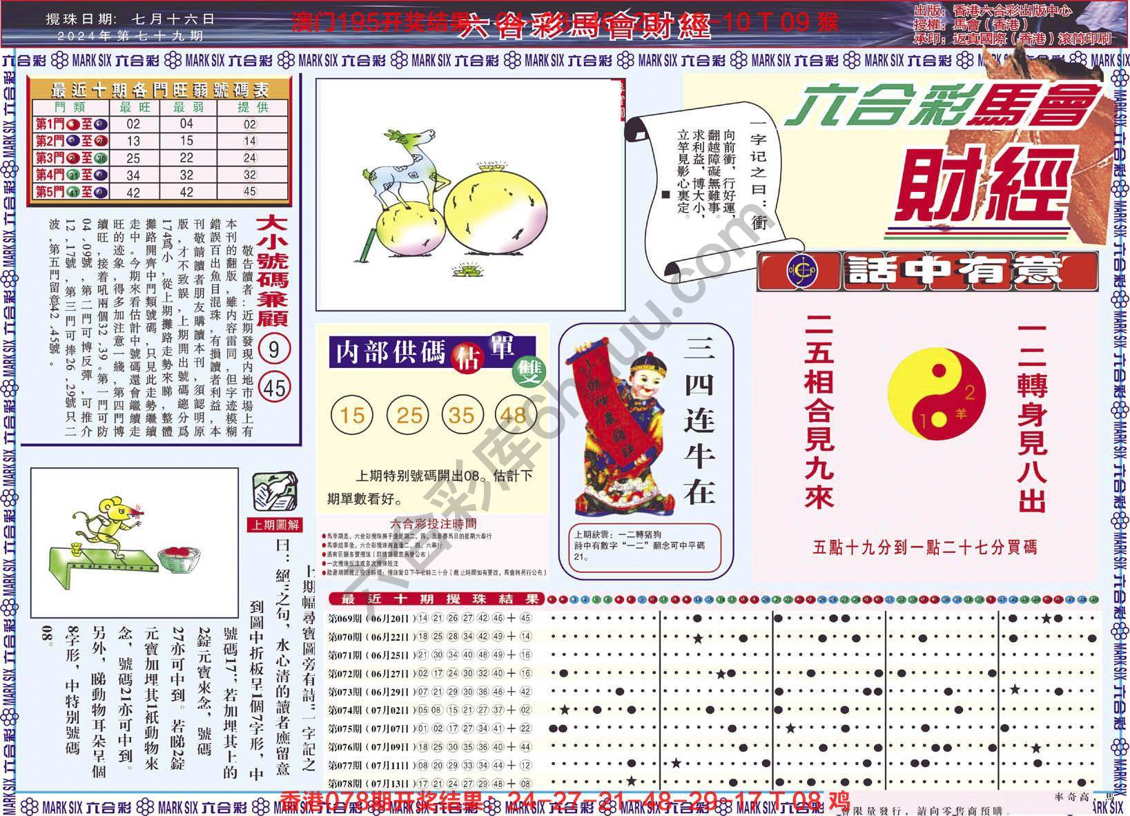 六合彩马会财经