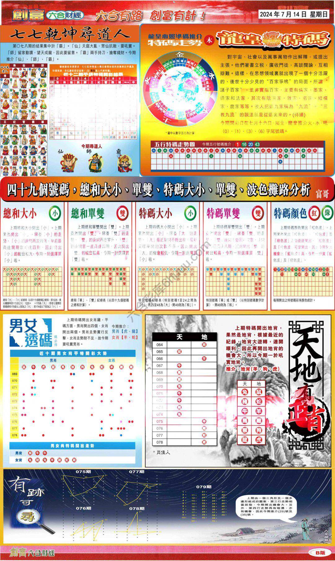 创富