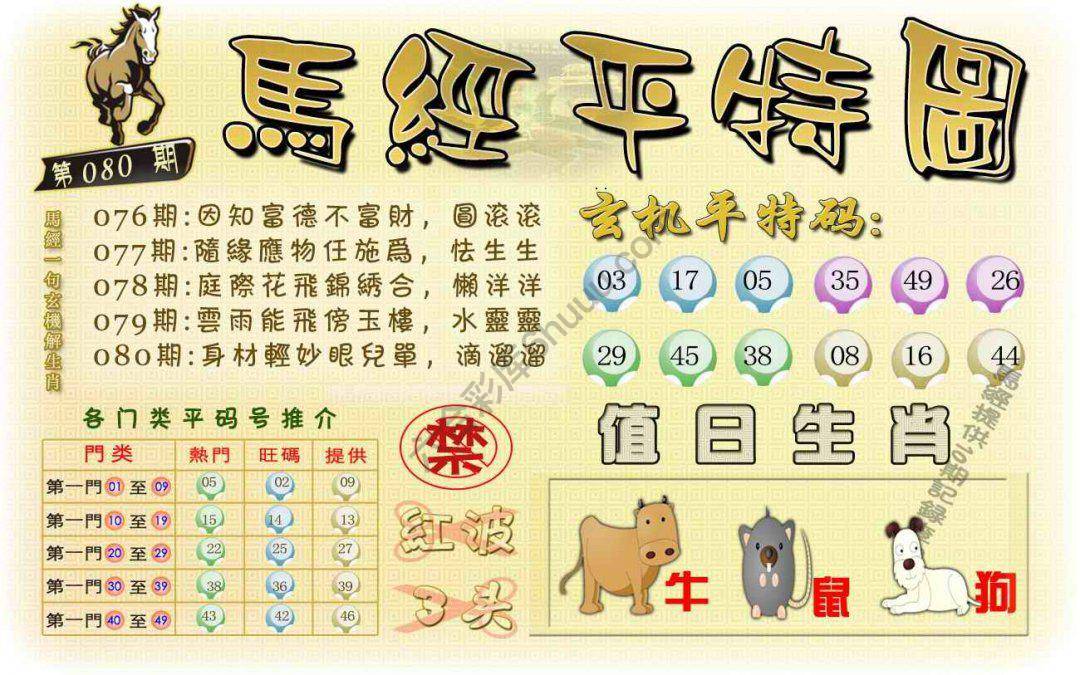 马经平特图