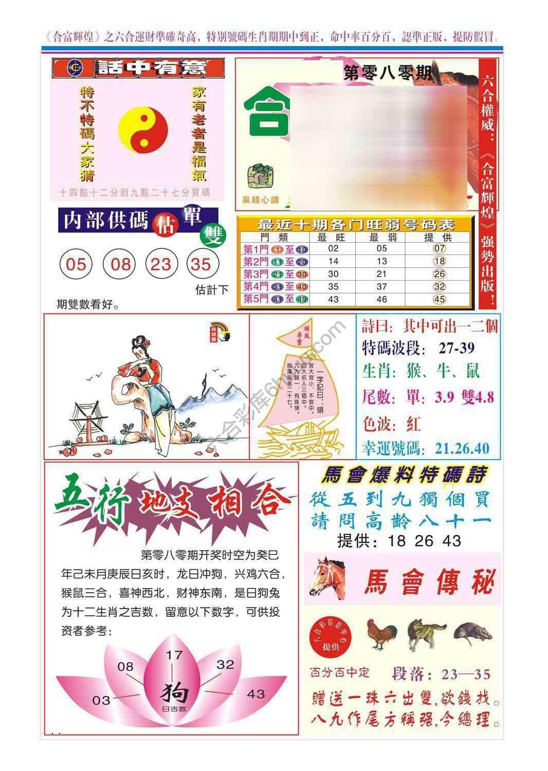 合富辉煌
