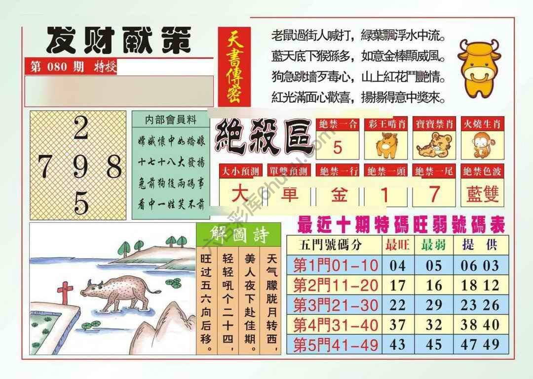 发财献策