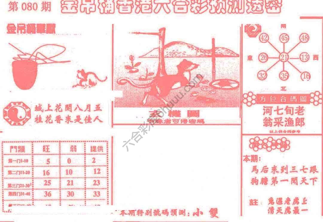 金吊桶