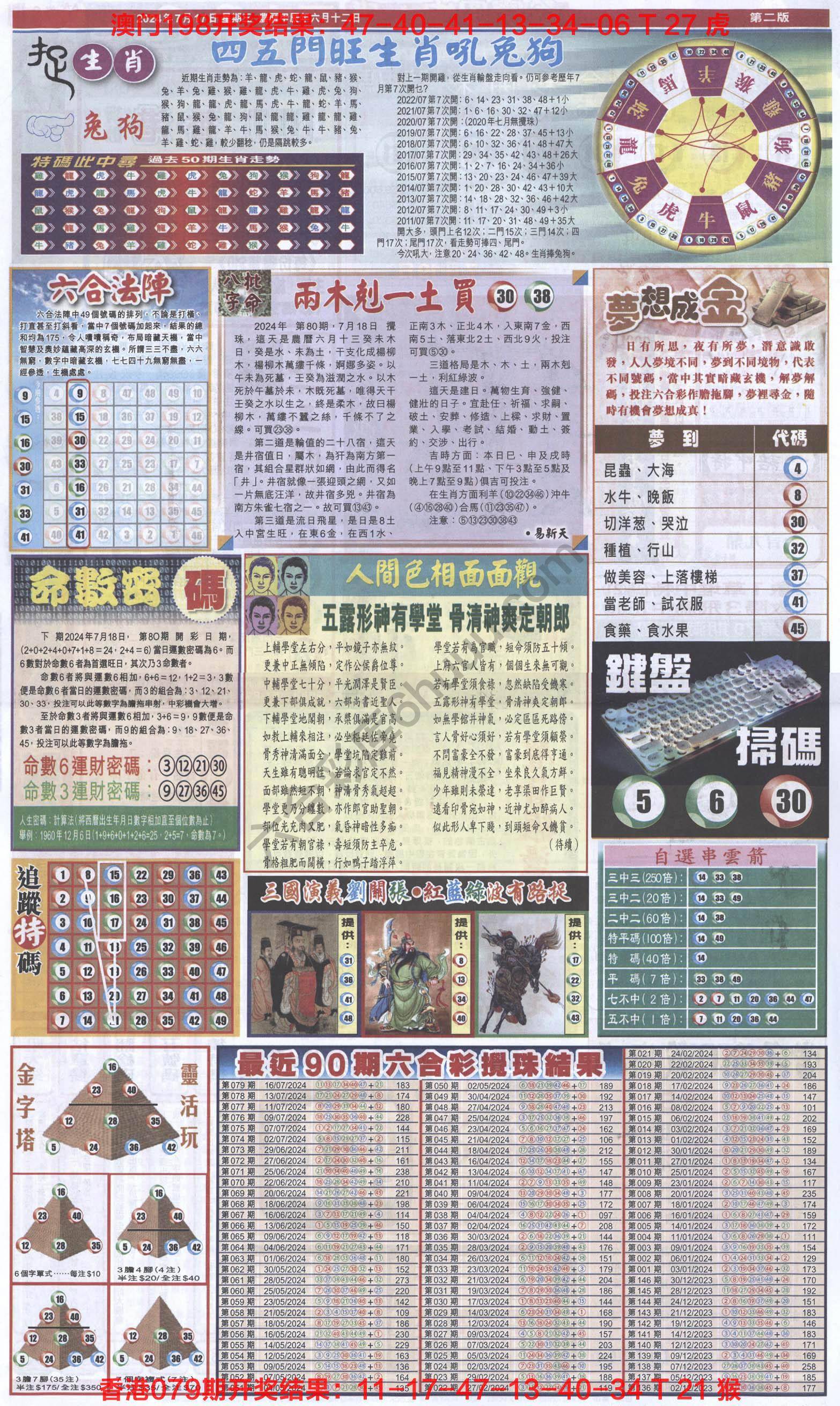 跑狗图