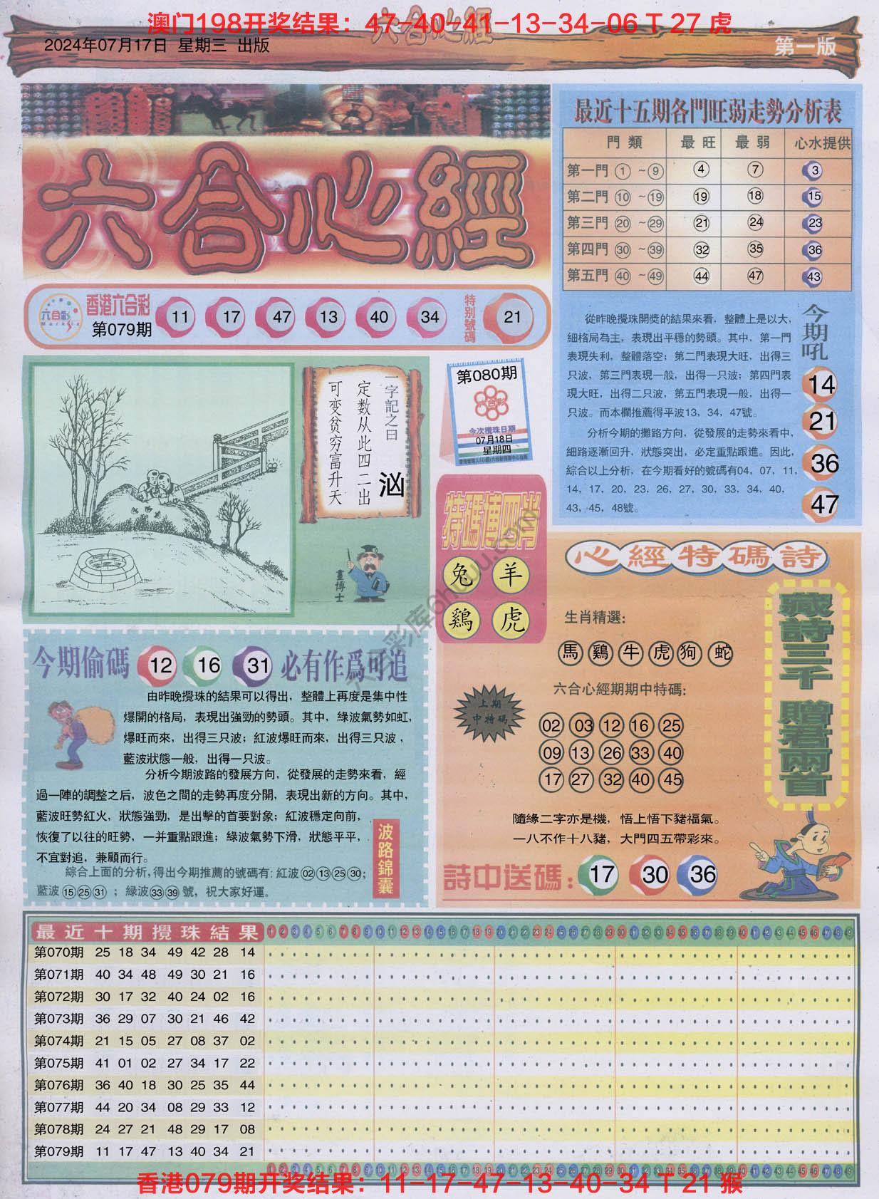六合心经