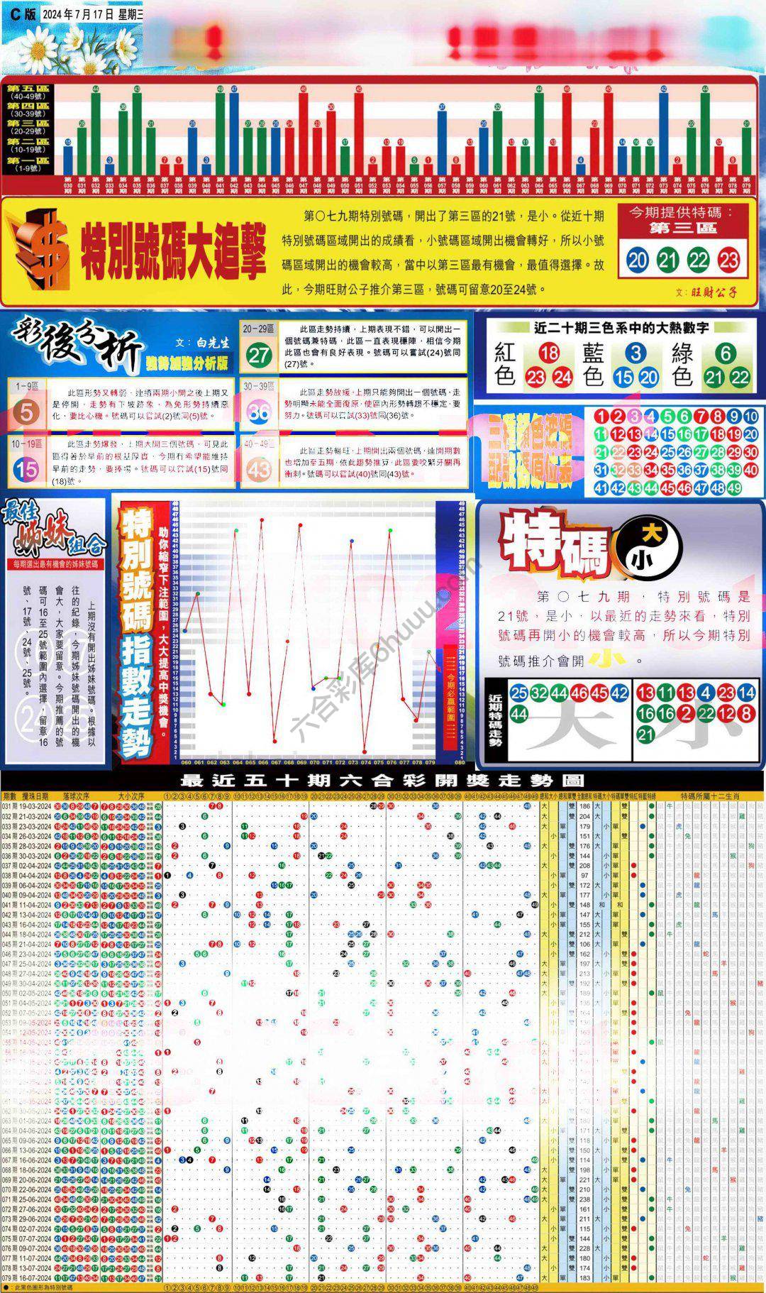 大版贴士皇