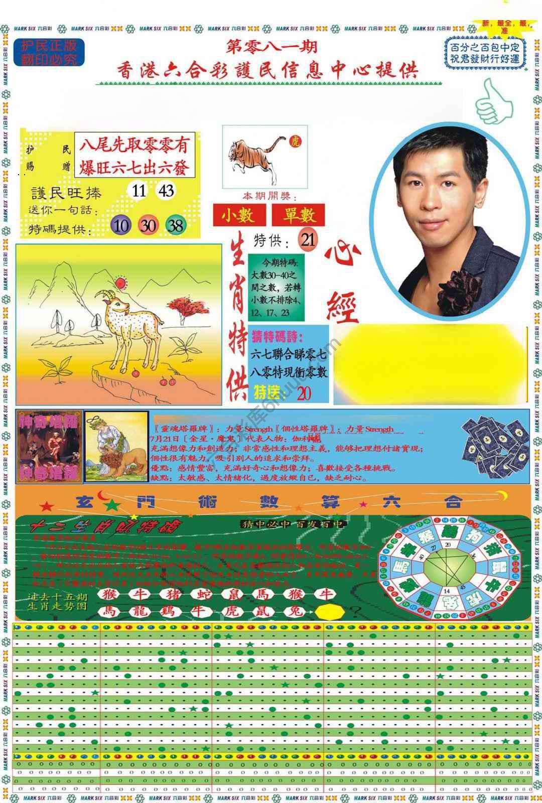 马经心经