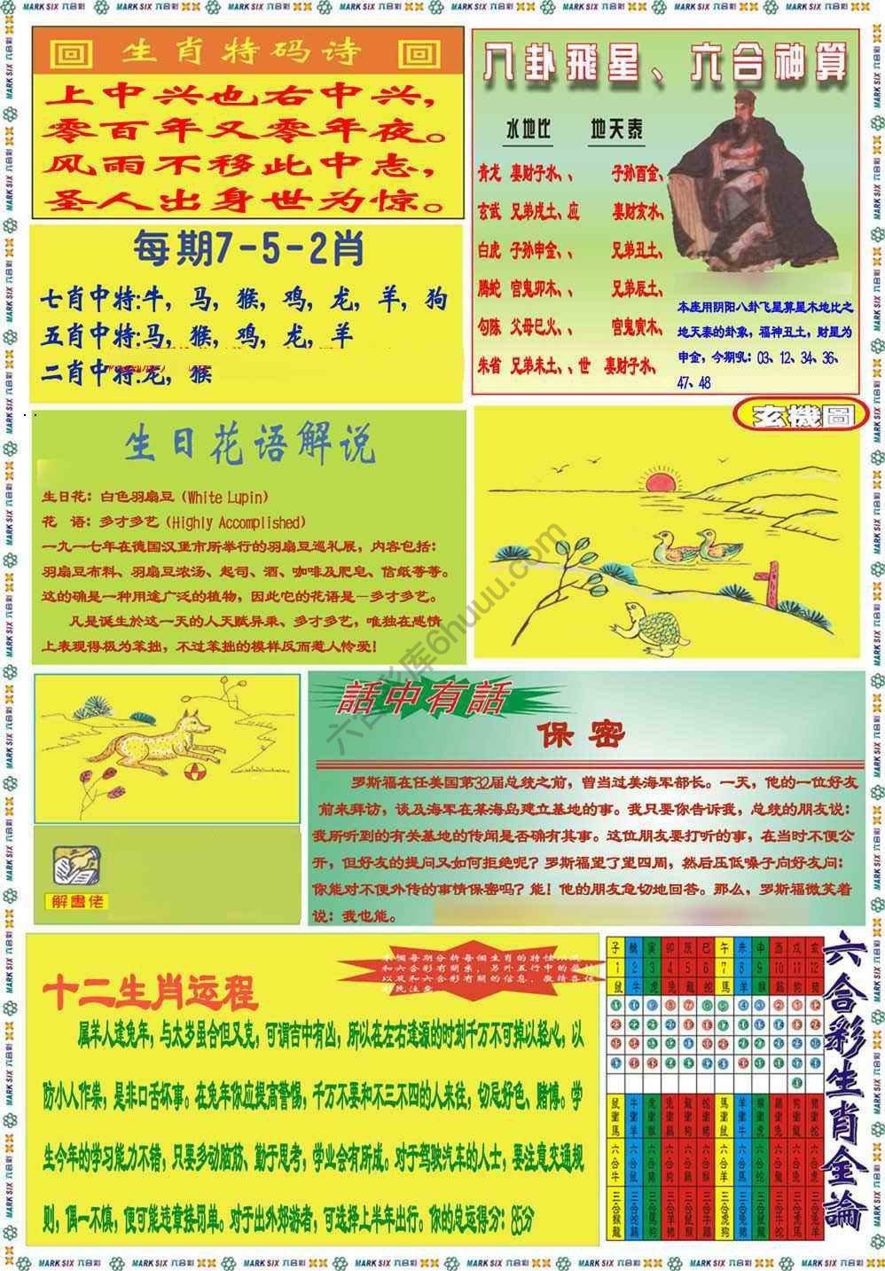 马经