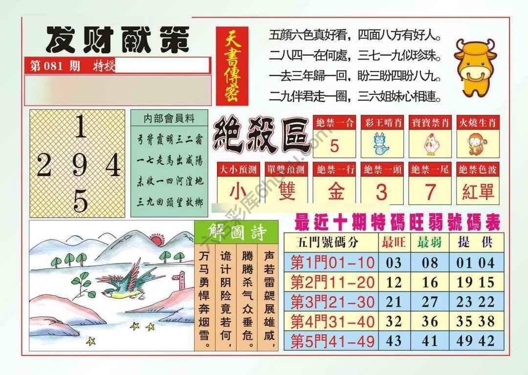 发财献策