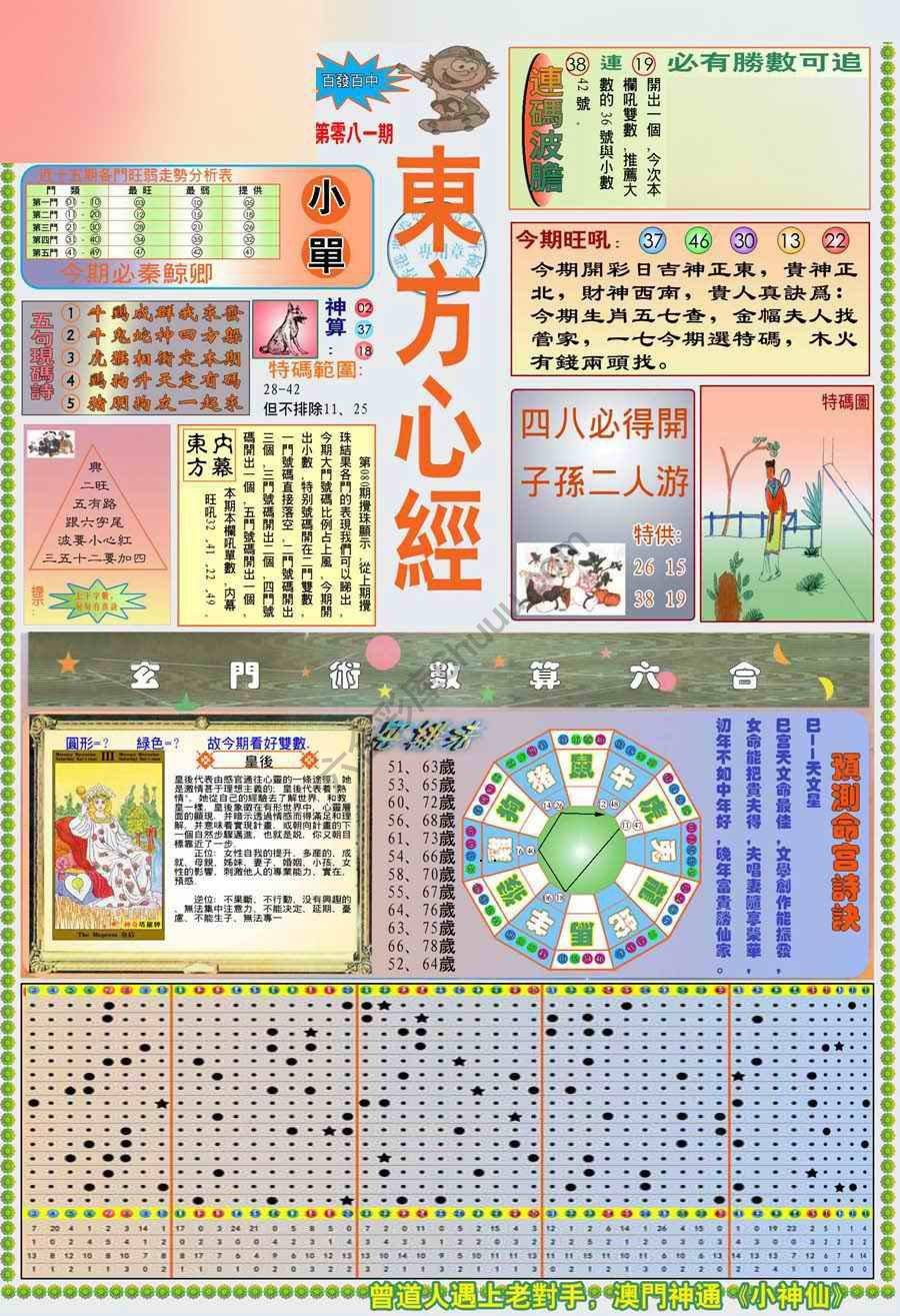 新版东方心经