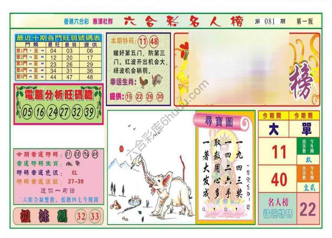 名人榜
