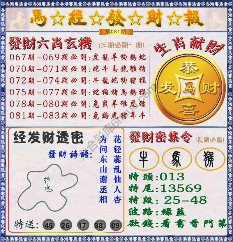 马经发财报