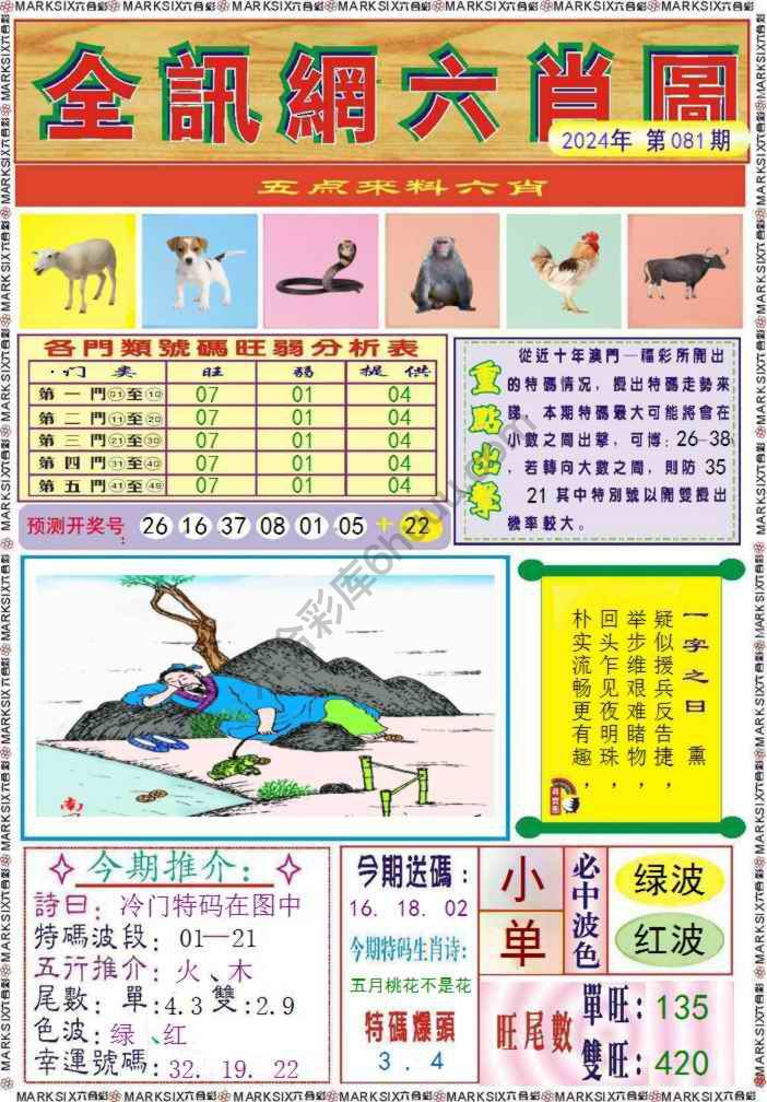 全讯网六肖图