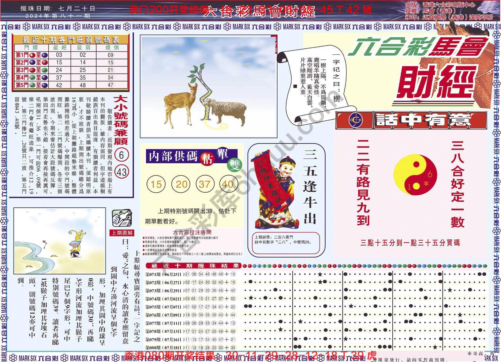 六合彩马会财经