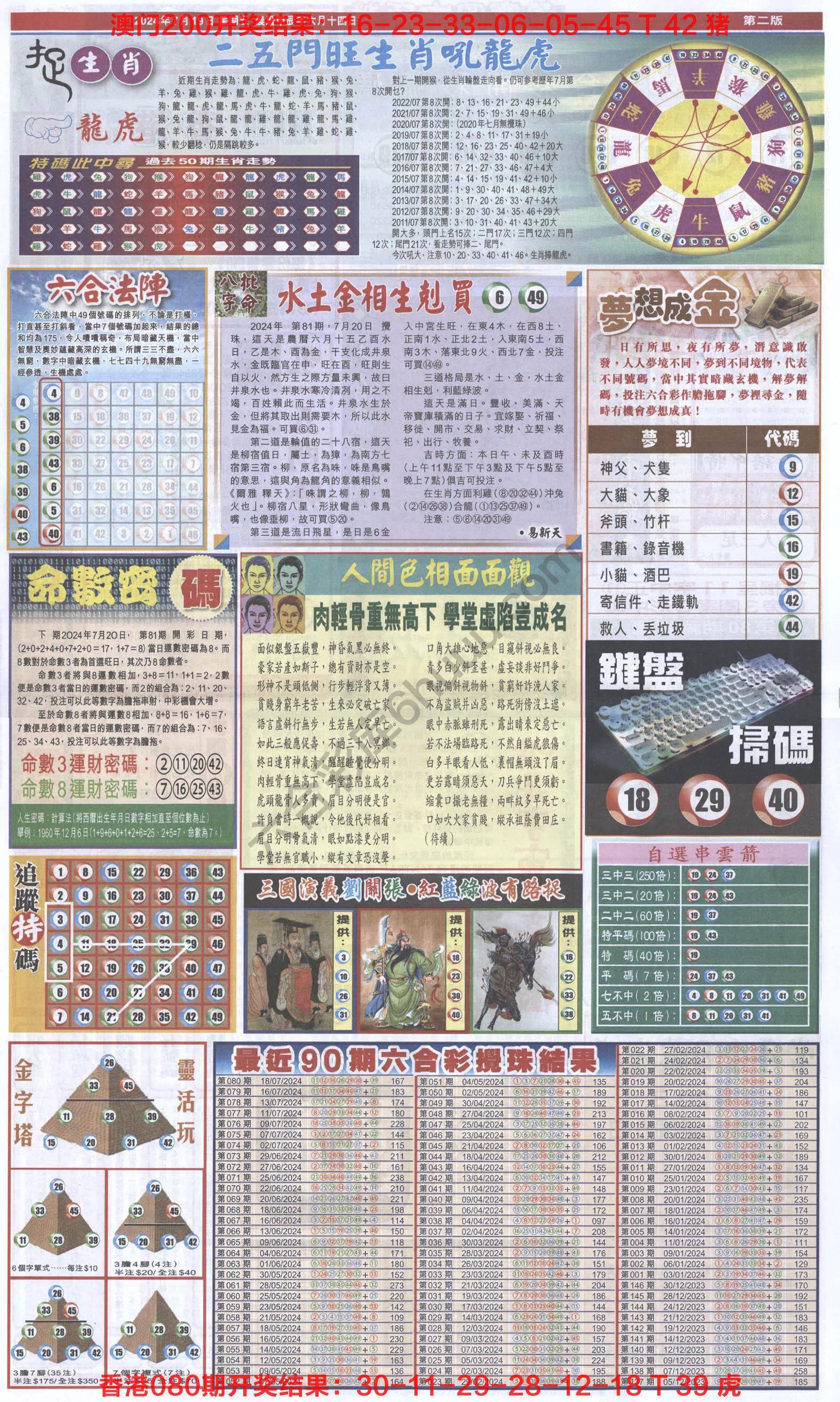 跑狗图