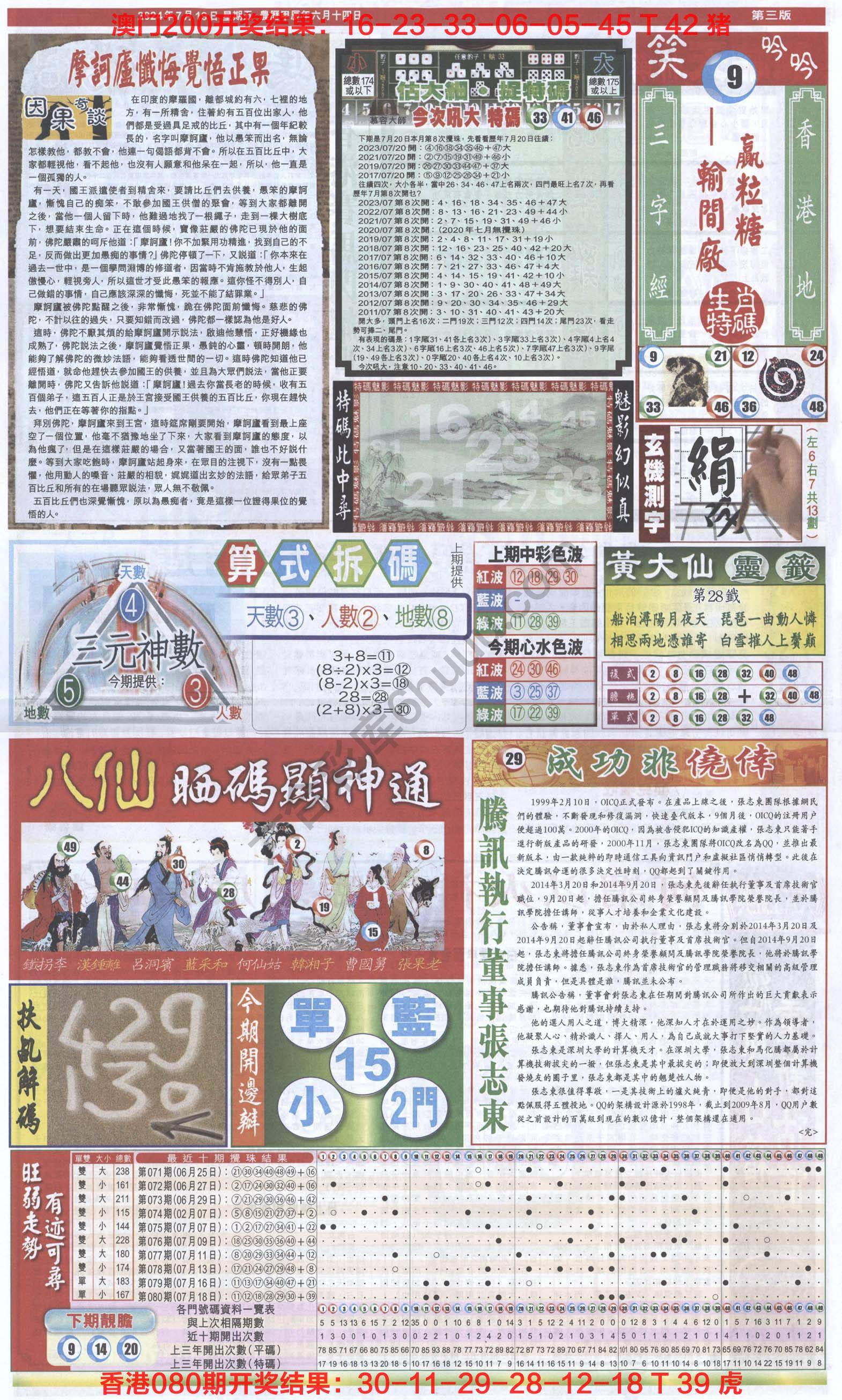 跑狗图